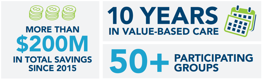 HLN by the Numbers 2